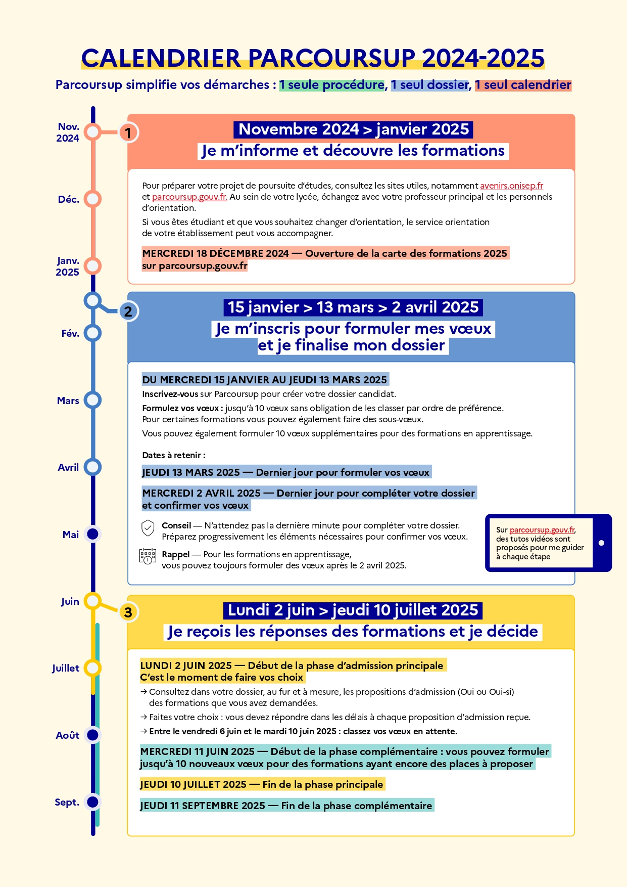 def-psup-livret-4p-a4-07-pdf-805_page-0002