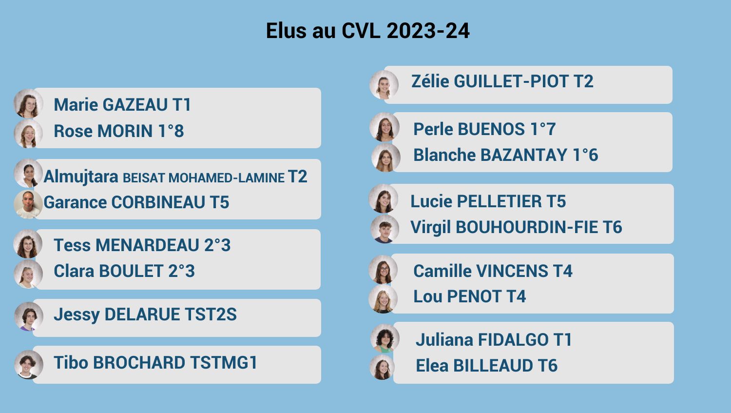 elus_cvl_2023-24