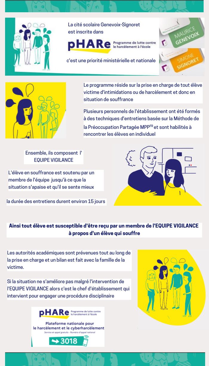 infographie_familles_presentation_phare
