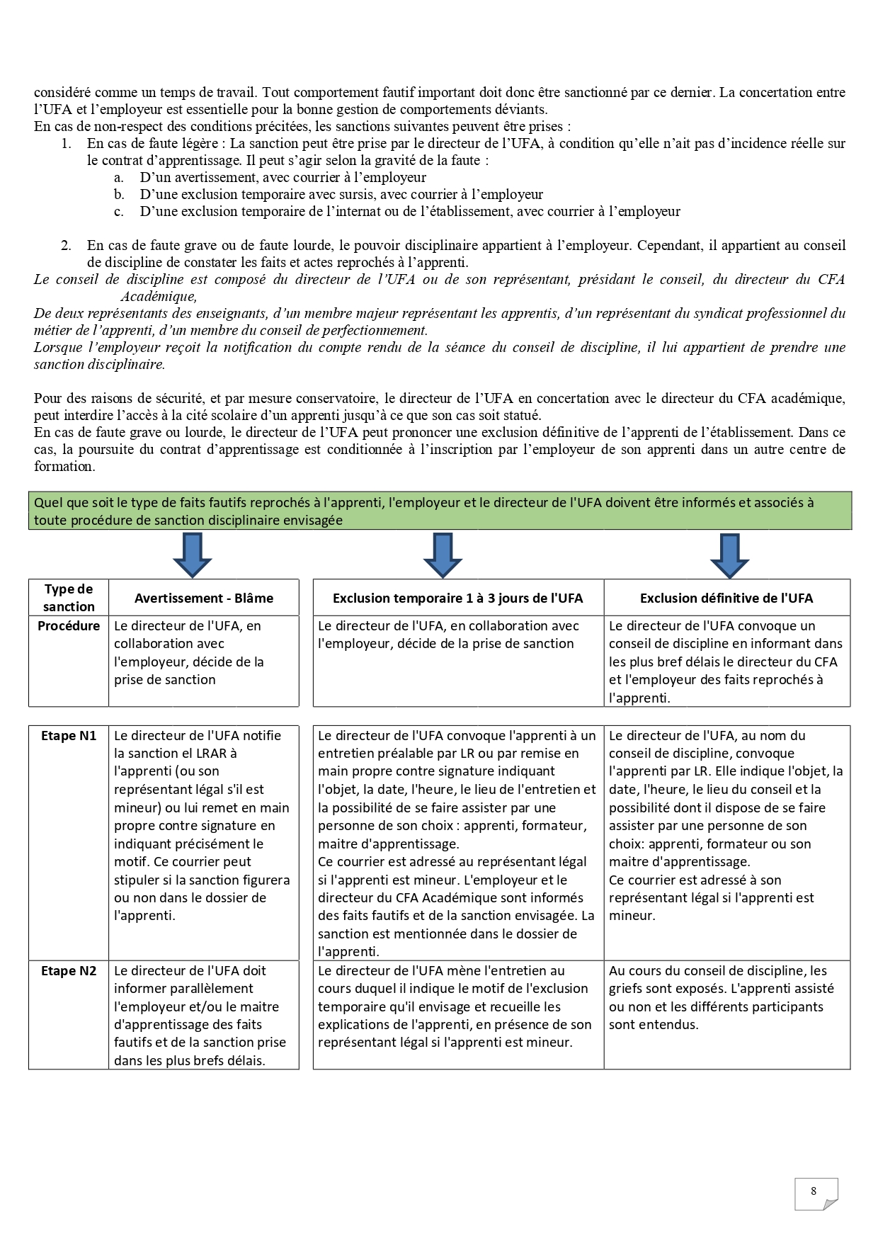 reglement_interieur_gsv_04-07-25-1_page-0008