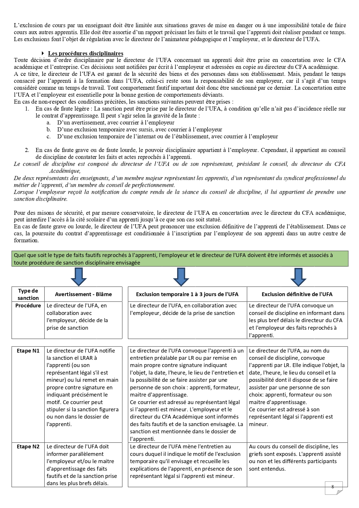 reglement_interieur_gsv_2023_page-0008