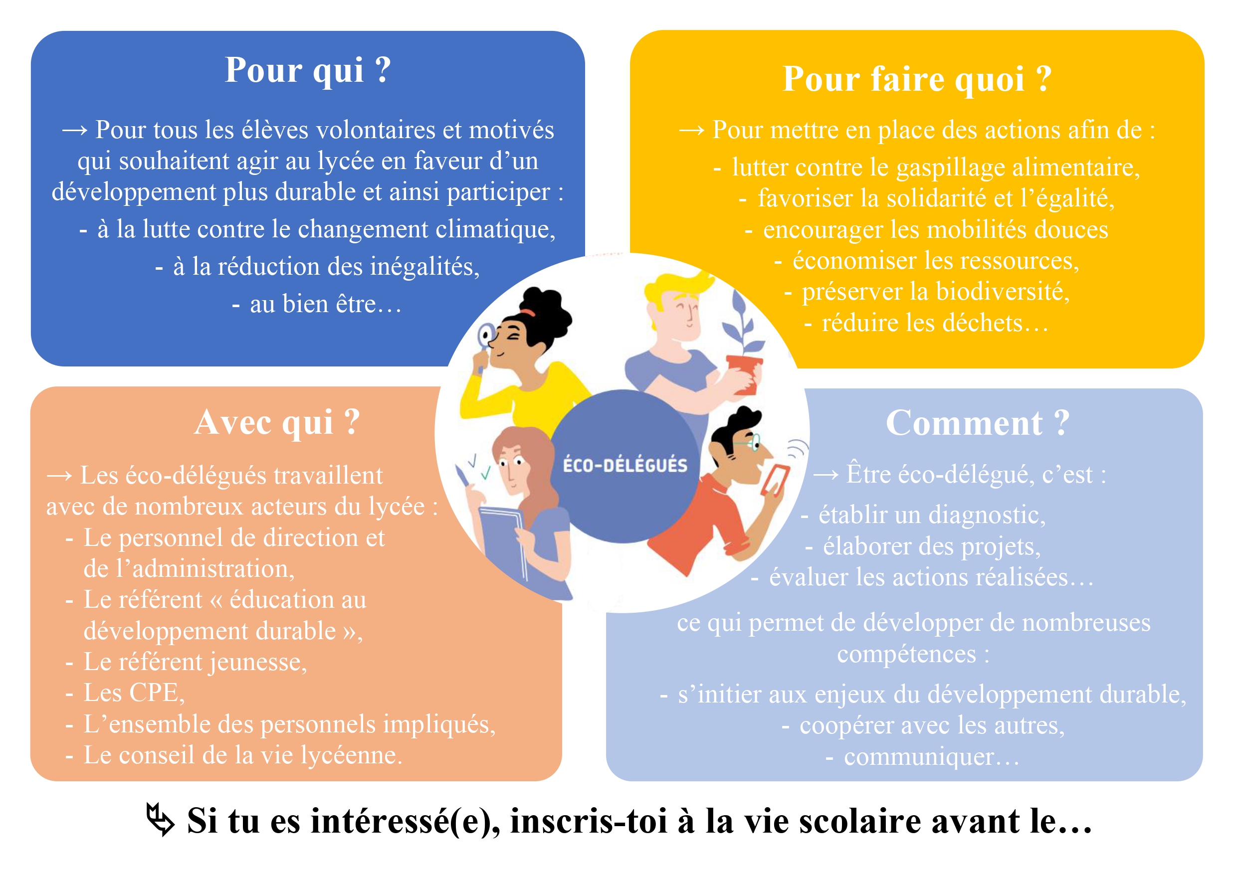 visuel_eco-delegues_page-0001