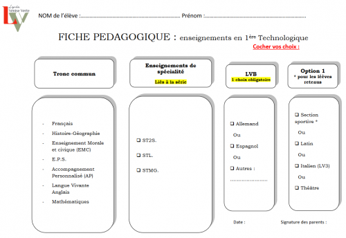 Enseignements 1ere Technologique - R2024