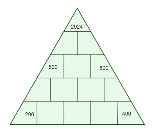 Pyramide de nombres