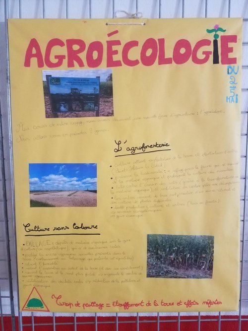 Affiche sur l'agroécologie