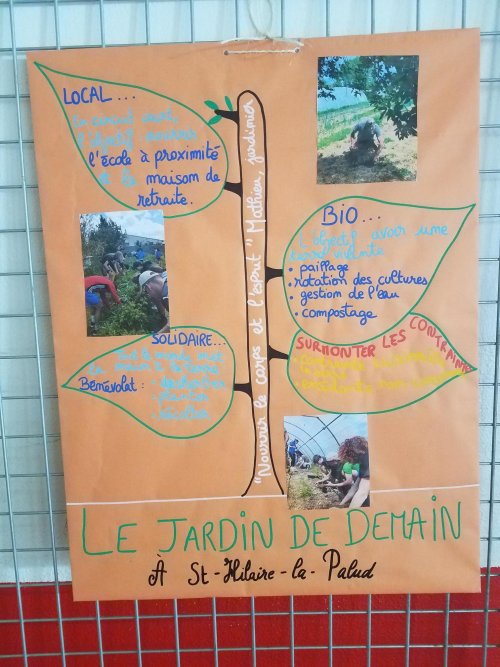 Affiche sur le jardin pédagogique en permaculture