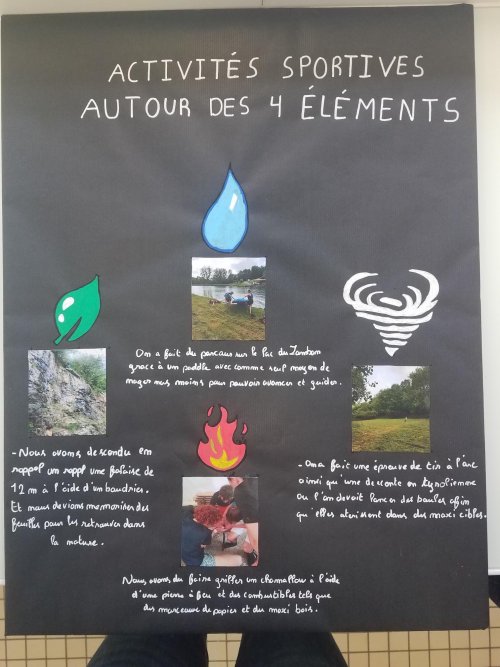 Activités sur les quatre éléments
